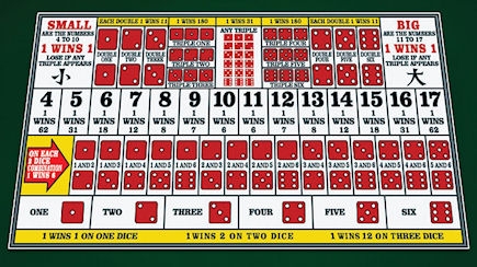 How To Earn $551/Day Using rtg casinos no deposit bonus