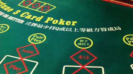 Best Three Card Poker Strategy